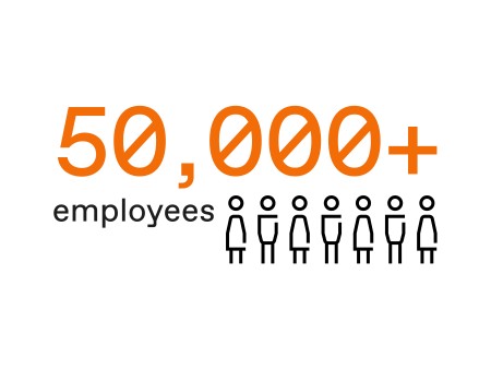 50,000+ employees